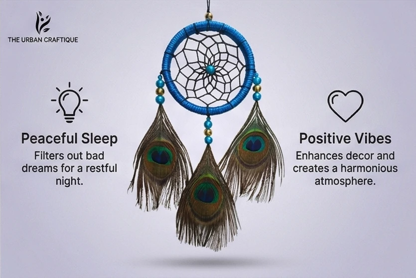 THE URBAN CRAFTIQUE Handcrafted Green Peacock Feather Dream Catcher | Car Hanging & Wall Hanging | Boho Home Decor | Positive Energy Decor A+ content image
