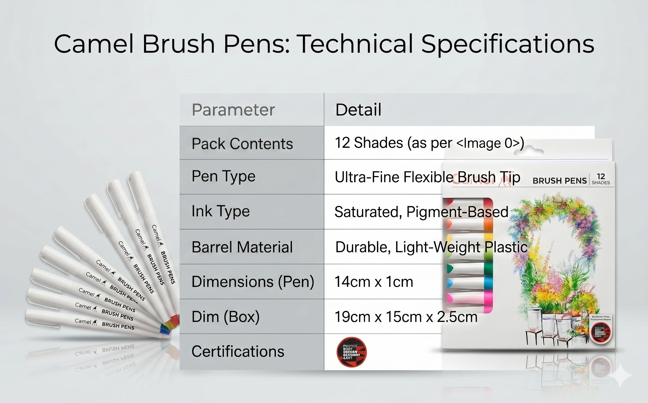 Camel Professional Brush Pens – 12 Vivid Shades with Flexible Fiber Tips for Calligraphy, Sketching, and Illustration A+ content image
