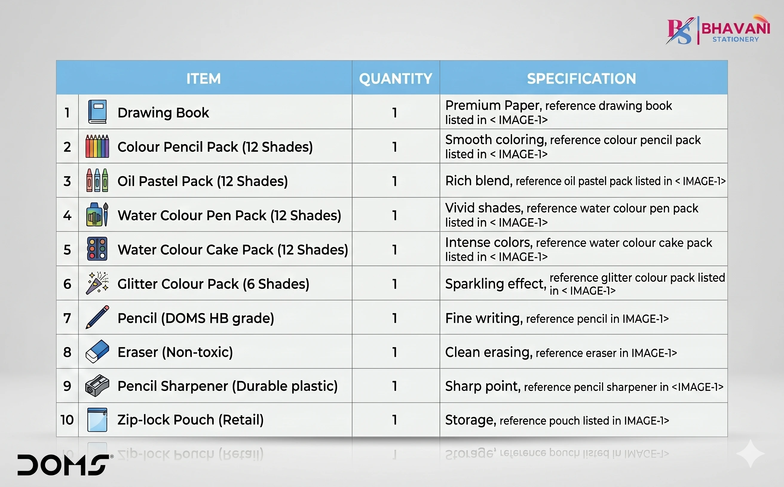 DOMS Comprehensive Painting Kit – Professional 9-Piece Art & Stationery Set for Students and Aspiring Artists A+ content image